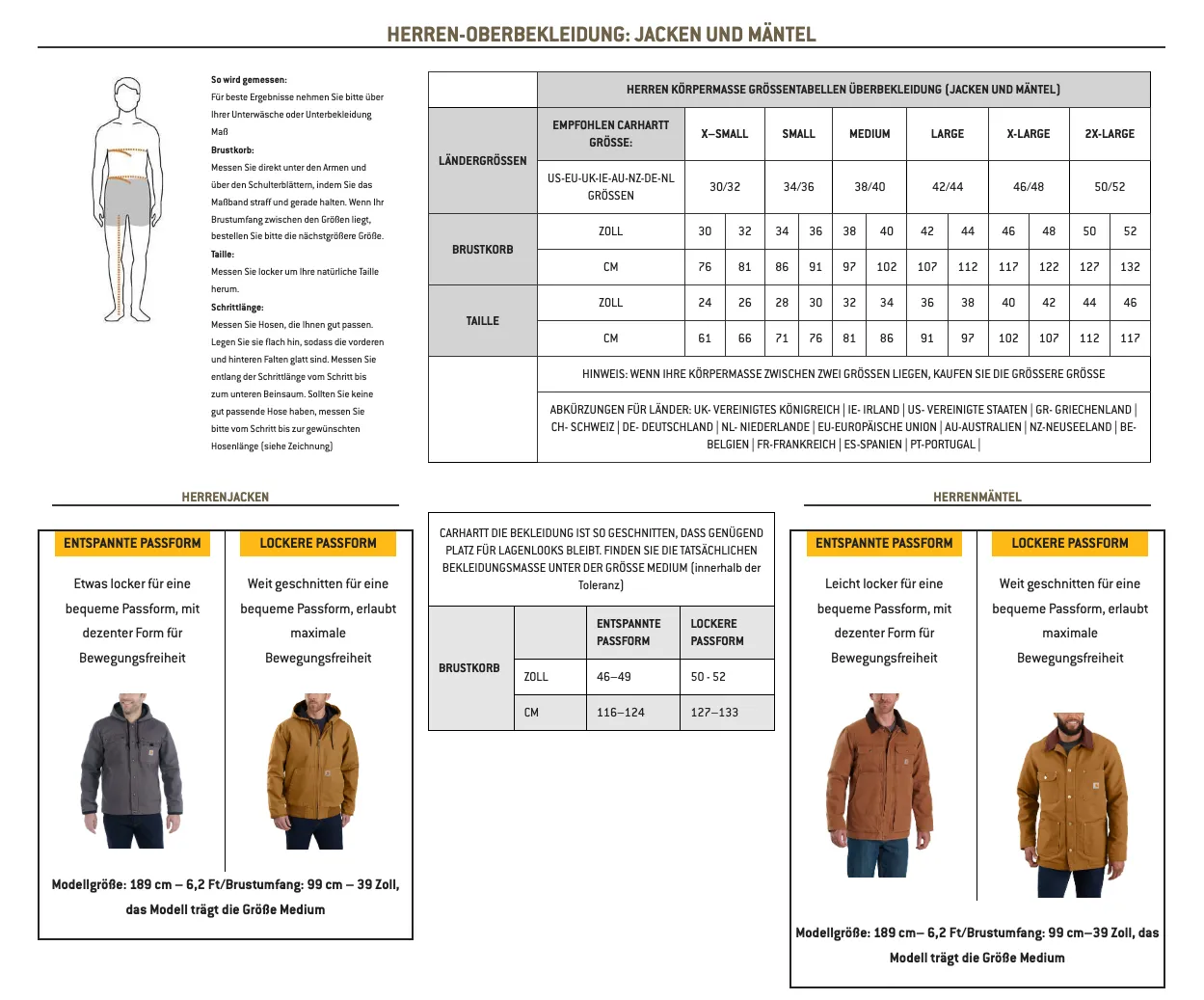 Carhartt Super Dux Insulated Traditional Coat Winterjacke Parka 105002