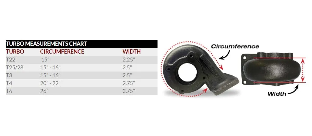 DEI 010174 Turbo Shield T3 Kit Ultra 47