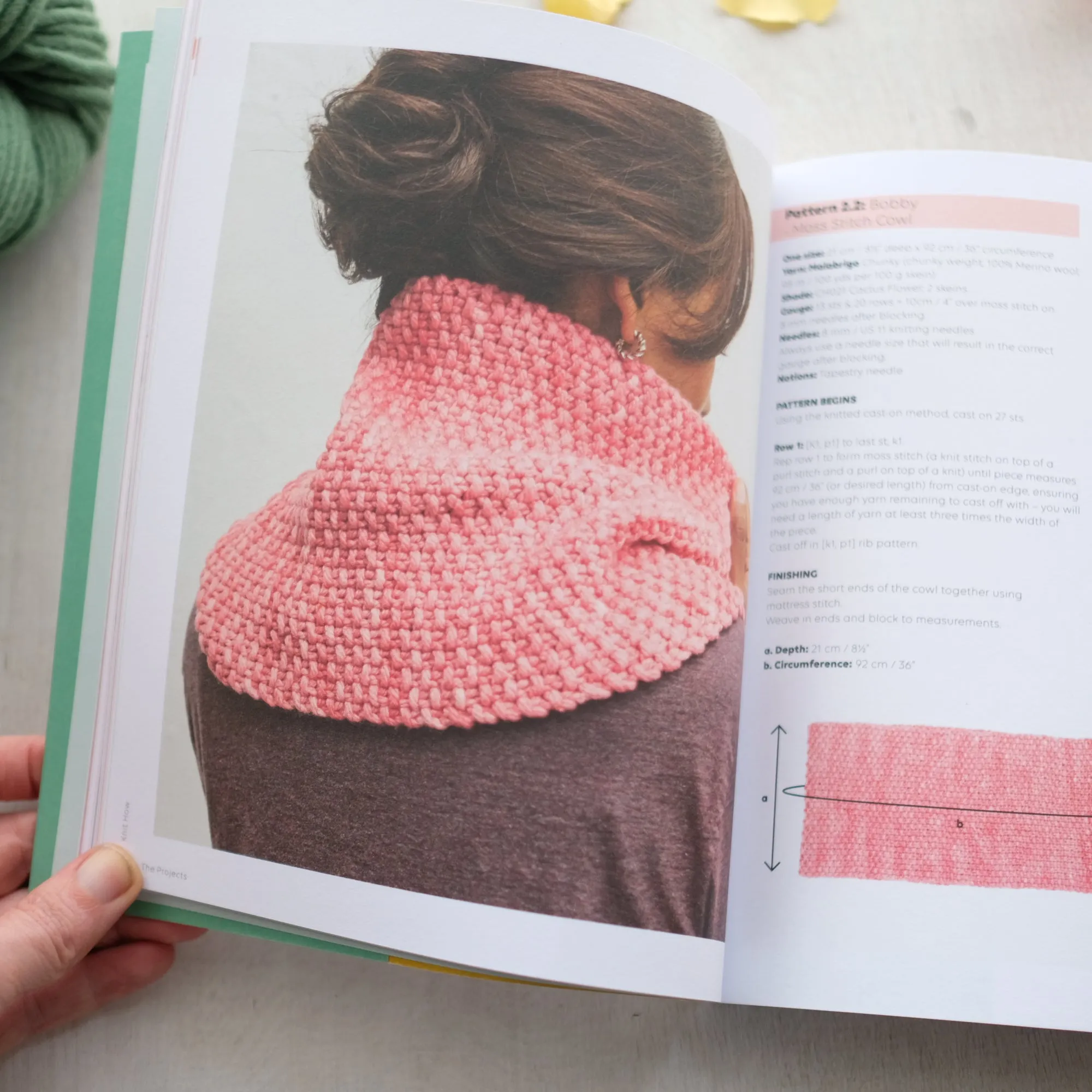 Knitting Intro Kit